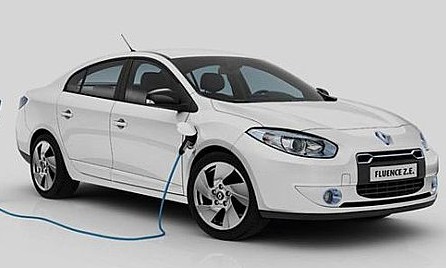 国家支持新能源发展 汽车电池行业须跟上