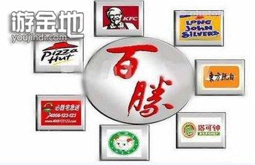 热烈欢迎中国百胜餐饮集团青岛分公司入驻商家联盟