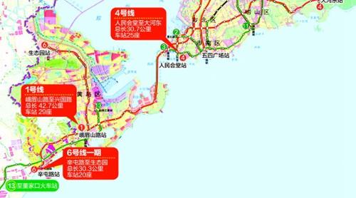 2021年将有这五条地铁线连通青岛西海岸
